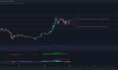 XRP에 대한 두 가지 가능한 브레이크아웃 시나리오 논의