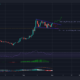 XRP에 대한 두 가지 가능한 브레이크아웃 시나리오 논의