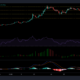 XRP, IOTA 및 엔진 가격 분석: 9월 2일