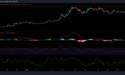 XRP, Tezos 및 ZCash 가격 분석: 9월 4일