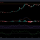 XRP, Tezos 및 ZCash 가격 분석: 9월 4일