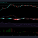 XRP, 파일코인 및 스텔라 가격 분석: 9월 6일