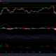 XRP, Polkadot 및 Terra 가격 분석: 9월 19일