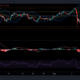 XRP, EOS 및 Chainlink 가격 분석: 9월 20일
