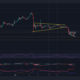 XRP: 이 지원 수준이 위반되기 전에 황소가 A 게임을 가져와야 하는 이유