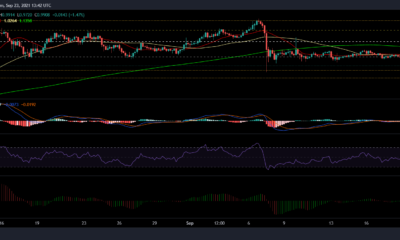 XRP, Waves 및 VeChain 가격 분석: 9월 23일