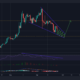 이것은 XRP가 $1 이상, 아마도 $1.29로 돌아올 수 있는 길을 열 수 있습니다.