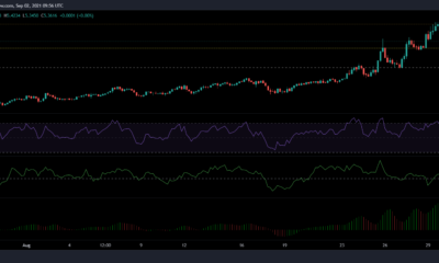Tezos, Binance Coin 및 COSMOS 가격 분석: 9월 2일