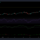 Tezos, Binance Coin 및 COSMOS 가격 분석: 9월 2일