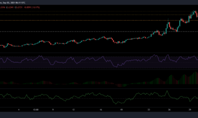 Tezos, MATIC 및 BitTorrent 가격 분석: 9월 3일