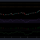 Tezos, MATIC 및 BitTorrent 가격 분석: 9월 3일