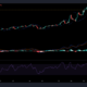 Tezos, AAVE 및 Solana 가격 분석: 9월 9일