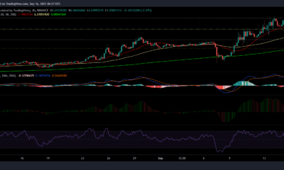 Tezos, BAT 및 IOTA 가격 분석: 9월 16일