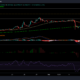 Tezos, BAT 및 IOTA 가격 분석: 9월 16일