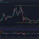 Tezos, Aave, Dogecoin 가격 분석: 9월 22일