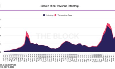 Ethereum 광부가 Bitcoin 광부보다 더 많은 돈을 벌고 있는 이유