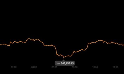 Grayscale의 경우 SEC의 Bitcoin ETF 승인 지연에 대한 장점이 있습니다.