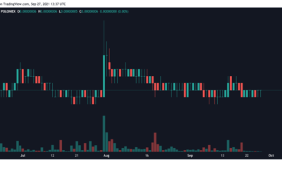 SHIB, ELON, SMI와 같은 meme-coin이 Dogecoin을 되살릴 수 있습니까?