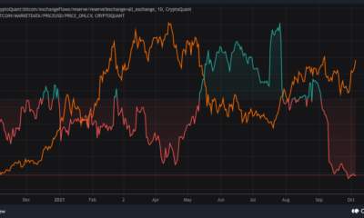 이러한 요소는 Bitcoin의 패러다임 전환을 가져올 수 있습니다.