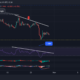Cardano, Shiba Inu, Solana 가격 분석: 10월 30일