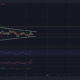 Cardano 트레이더가 안전한 면을 위해 해야 할 일