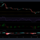 Bitcoin Cash, IOTA 및 Ethereum Classic 가격 분석: 10월 5일