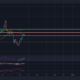 Bitcoin Cash는 $ 800를 되찾기 전에 긴 싸움을 볼 수 있습니다.