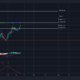 이것은 앞으로 Bitcoin Cash의 안정성을 가져올 것입니다.