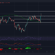향후 48시간 동안 Binance Coin의 가격 행동 매핑