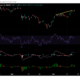 바이낸스 코인, IOTA, 팬텀 가격 분석: 10월 16일