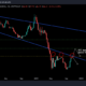 Bitcoin이 $ 67,000에 도달하면 altseason이 얼마나 빨리 도착할 것입니까?