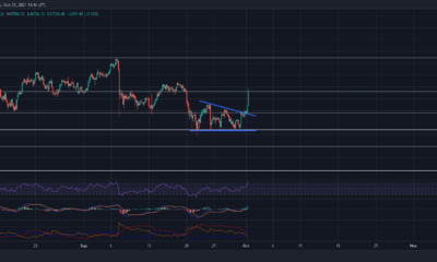 Bitcoin이 약세 설정을 무효화하면 53,000 달러가 십자선에있을 수 있습니다