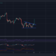 Bitcoin이 약세 설정을 무효화하면 53,000 달러가 십자선에있을 수 있습니다