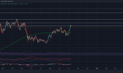 Bitcoin이 10월 말까지 $80,000에 근접할 수 있는 이유