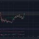 Bitcoin이 10월 말까지 $80,000에 근접할 수 있는 이유
