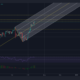 단기 되돌림이 장기적으로 Bitcoin에 건강한 이유