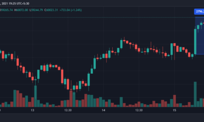 Bitcoin이 ATH에서 마감하면서 $ 60,000가 마침내 떨어졌습니다.