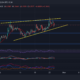 Dogecoin, Binance Coin, Tezos 가격 분석: 10월 27일
