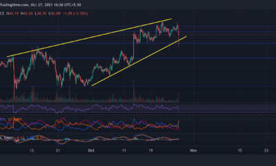 Polkadot, Bitcoin Cash, Avalanche 가격 분석: 10월 27일