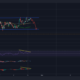 EOS: 거래자는 다음을 통해 이러한 시나리오를 활용할 수 있습니다.