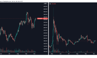 Ethereum Classic에서 Ethereum과 거리를 두는 것이 투자자에게 의미하는 것