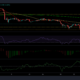 Ethereum Classic, VeChain 및 Tezos 가격 분석: 10월 4일