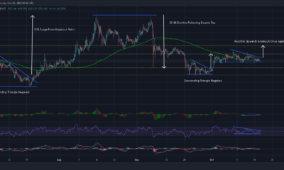 Ethereum Classic: 차트에서 또 다른 약세 설정을 무효화할 때입니까?