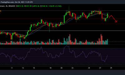 Ethereum이 다시 $ 4K 아래로 떨어질 확률은 얼마입니까?