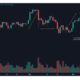 Ethereum이 이번 주 옵션 만료를 게시할 위치는 백만 달러의 질문입니다.