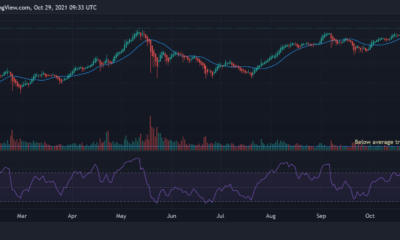 이것은 Ethereum의 다음 목표 가격 수준입니다.