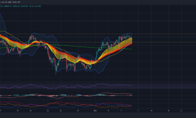 황소가 여전히 Ethereum 시장에서 모든 에이스를 보유하는 이유