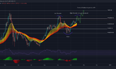 Ethereum: 이 패턴이 10월 말까지 새로운 ATH를 유발할 수 있습니까?