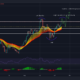 Ethereum: 이 패턴이 10월 말까지 새로운 ATH를 유발할 수 있습니까?