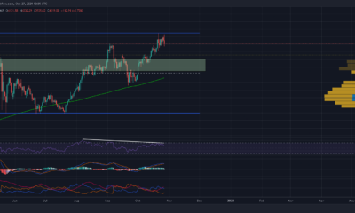 이더리움이 $4,000 아래로 약세를 보이면 어떻게 됩니까?